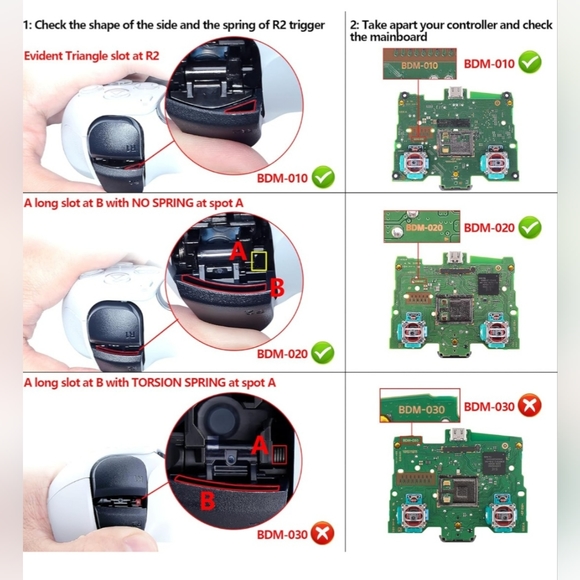 PS5 Controller Back Paddles Buttons Rise 2.0 Remap Shell Kit For BDM-010 & 020 - Picture 2 of 13
